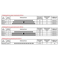 Echipament de perforat documente in vederea indosarierii SPC CBX-100