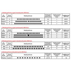 Echipament de perforat documente in vederea indosarierii SPC RBX-A200